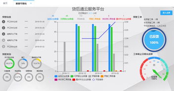 科技賦能金融，創(chuàng)新引領(lǐng)未來(lái)——惠國(guó)征信金融科技產(chǎn)品榮獲首屆天翼物聯(lián)開(kāi)發(fā)者大賽融合創(chuàng)新獎(jiǎng)