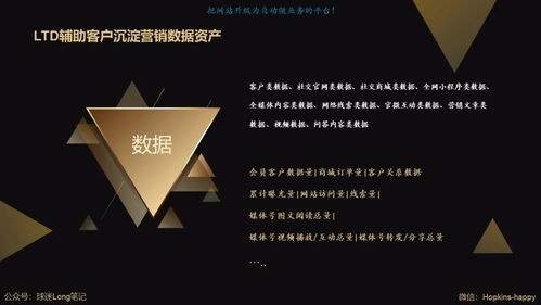 公域流量見頂，數(shù)字營銷如何回歸商業(yè)本質(zhì)？