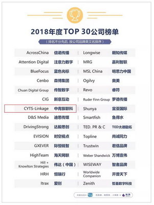 中青旅聯(lián)科榮獲金鼠標“數(shù)字營銷影響力公司”殊榮，引領數(shù)字廣告新浪潮